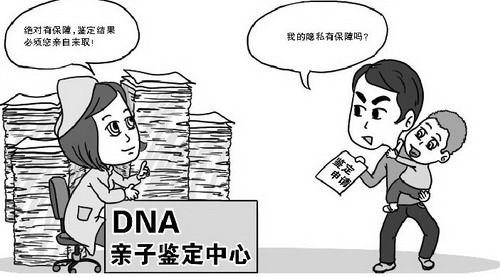 潜江司法DNA亲子鉴定怎么做,